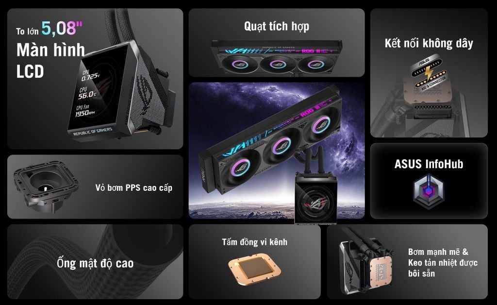 Tản nhiệt nước AIO ASUS ROG Strix SLC IV 360 ARGB LCD