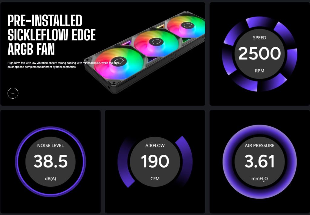 Tản nhiệt nước AIO Cooler Master MasterLiquid 360 Atmos II LCD ARGB