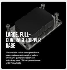 Tản nhiệt nước AIO Cooler Master MasterLiquid PL360 TR5-SP6