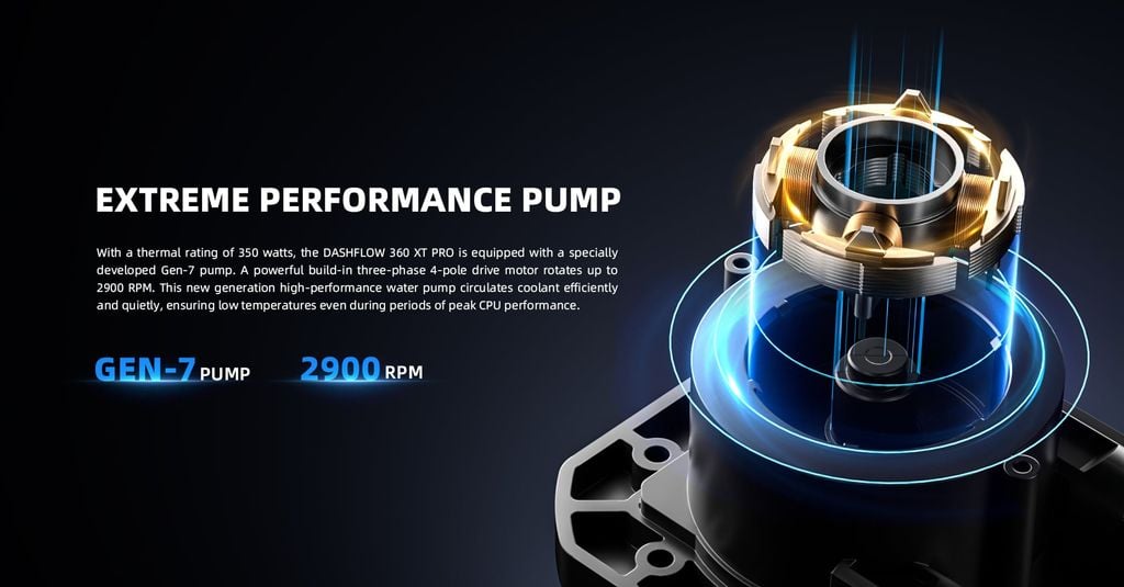 Tản nhiệt nước AIO ID-COOLING DASHFLOW 360 XT PRO