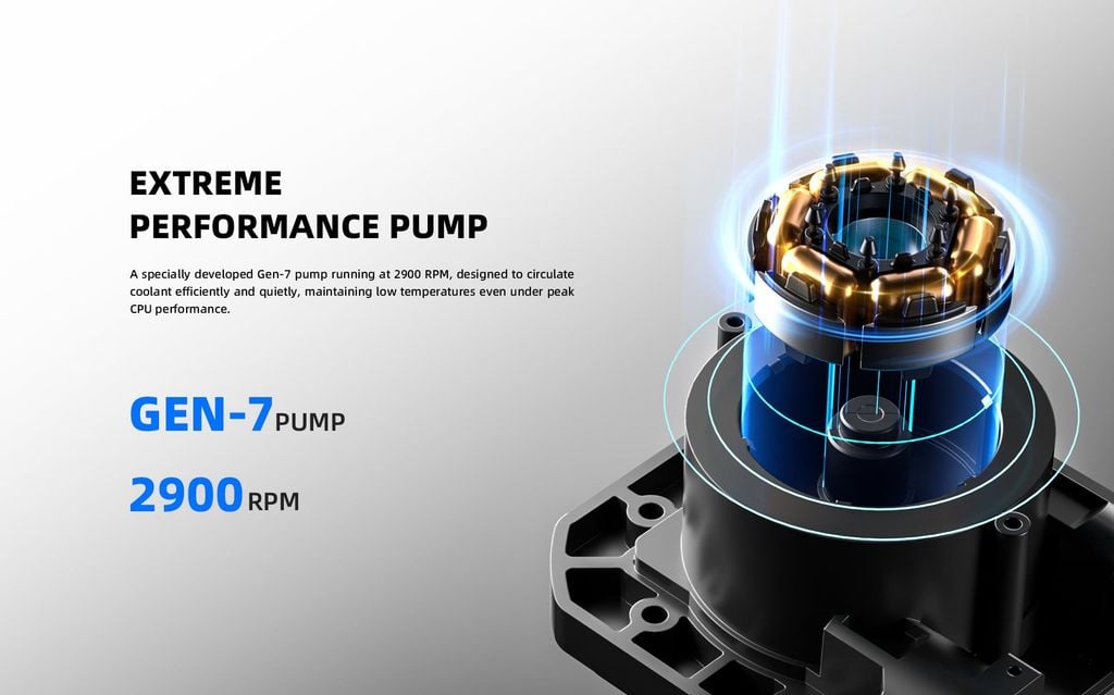 Tản nhiệt nước AIO ID-COOLING FX240 INF WHITE