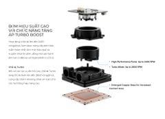 Tản nhiệt nước AIO LIAN LI HydroShift II OLED Curved 360P28 White