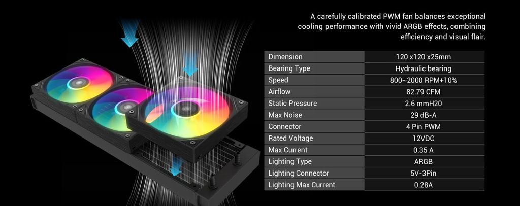 Tản nhiệt nước AIO Sama L60 360mm Black