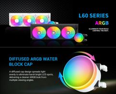 Tản nhiệt nước AIO Sama L60 360mm Black