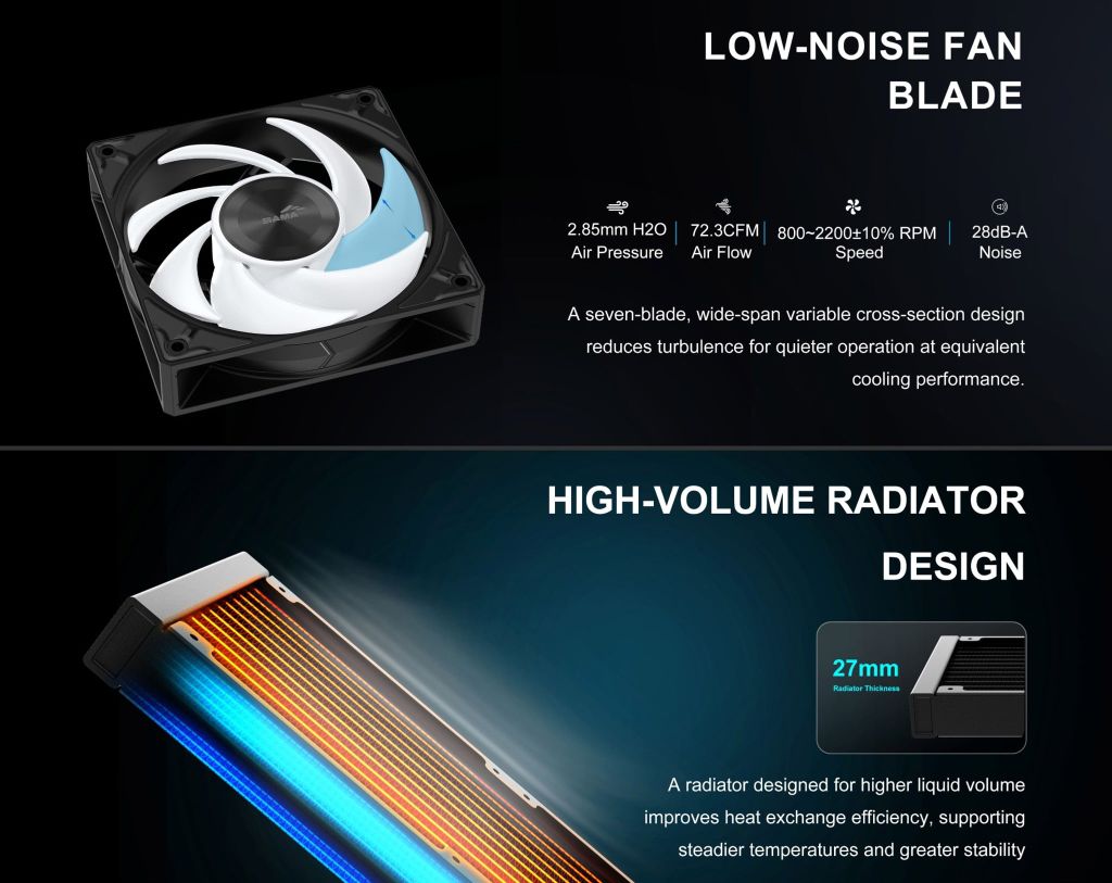 Tản nhiệt nước AIO Sama L70 240WH 240mm White