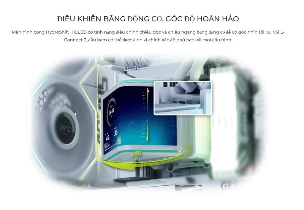Tản nhiệt nước AIO LIAN LI HydroShift II OLED Curved 360TL White