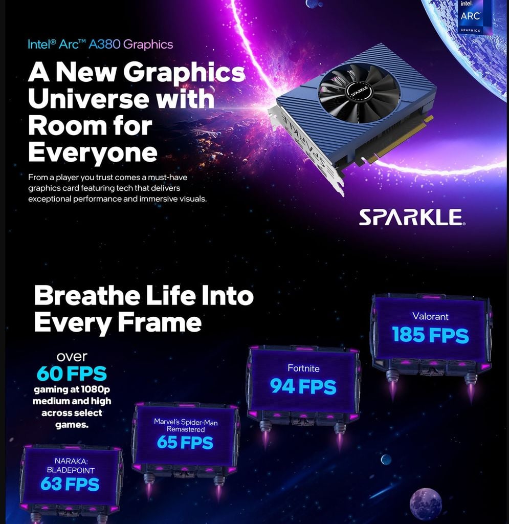 VGA SPARKLE Intel Arc A380 ELF 6GB GDDR6