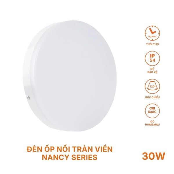 ĐÈN LED ỐP TRẦN NỔI NANOCO NANCY – ĐÈN LED PANEL TRÒN, VUÔNG CẢM BIẾN