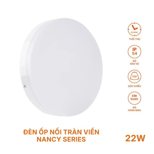 ĐÈN LED ỐP TRẦN NỔI NANOCO NANCY – ĐÈN LED PANEL TRÒN, VUÔNG CẢM BIẾN