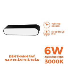 Đèn pha nam châm màu đen Nanoco công suất 6W/12W, ánh sáng 3000K/4000K