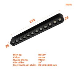 Đèn chiếu điểm nam châm màu đen Nanoco công suất 6W/12W, ánh sáng 3000K/4000K