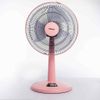 Quạt lửng Nanoco bạc đạn công suất 47W model NLF1625 3 cấp độ gió (màu xanh/hồng/ghi)