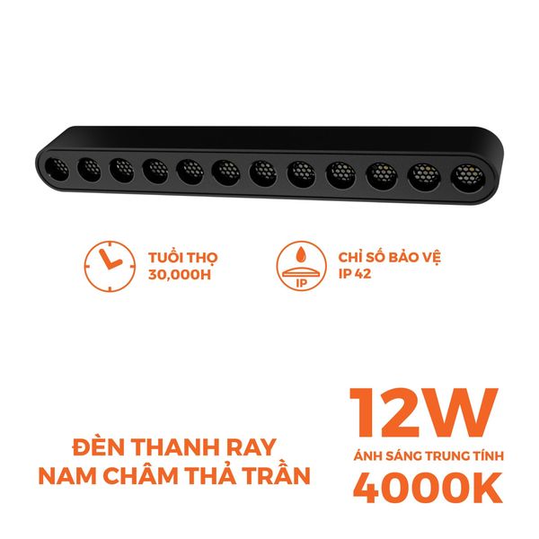 Đèn chiếu điểm lưới nam châm màu đen Nanoco công suất 6W/12W, ánh sáng 3000K/4000K