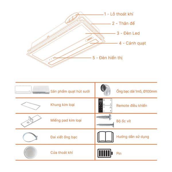Máy hút sưởi 5in1 Nanoco Model NBD2561 có remote, lỗ khoét 305x605 mm