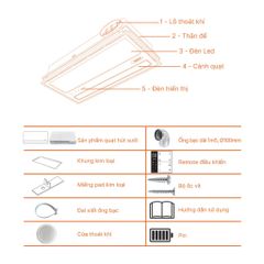 Máy hút sưởi 5in1 Nanoco Model NBD2561 có remote, lỗ khoét 305x605 mm