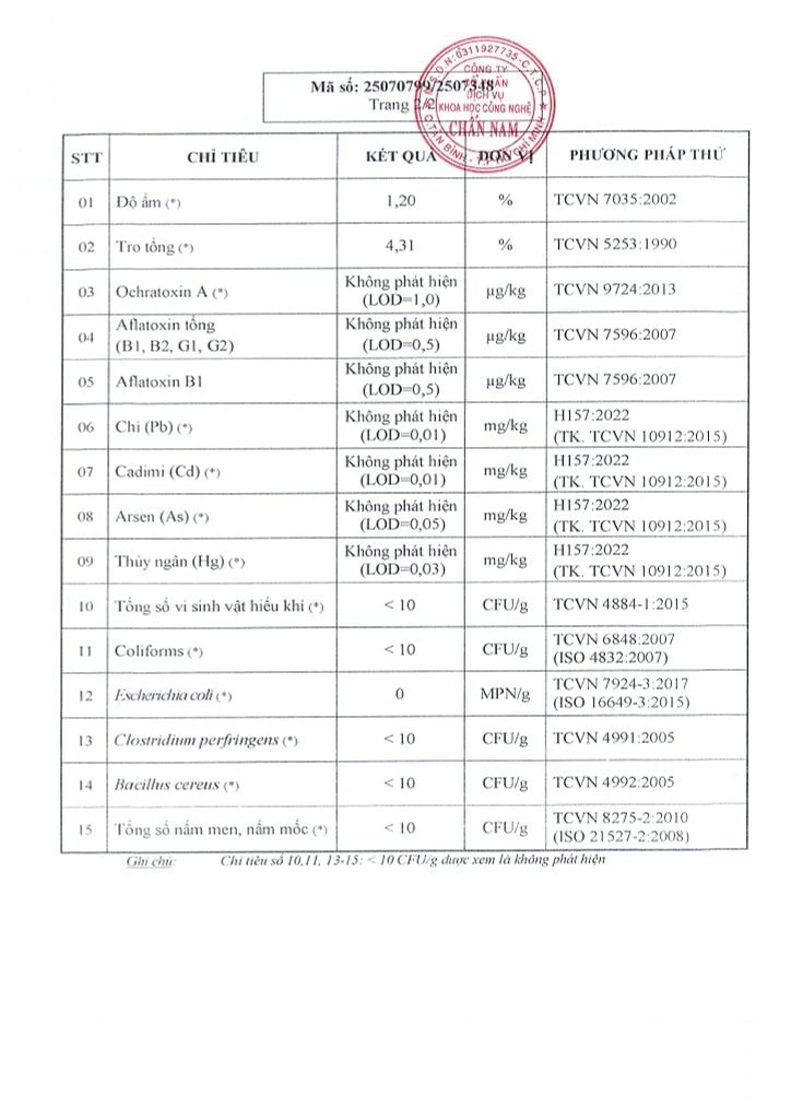 Cà Phê Phúc Sang - Gu III Tinh Tế (Pha Máy) 1kg (Đã Bao Gồm VAT)