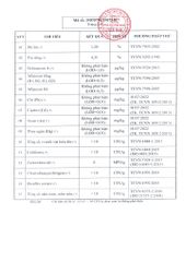 Cà Phê Phúc Sang - Gu III Tinh Tế (Pha Máy) 1kg (Đã Bao Gồm VAT)