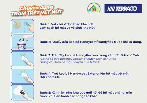 Keo trám vết nứt Terraco Handyflex