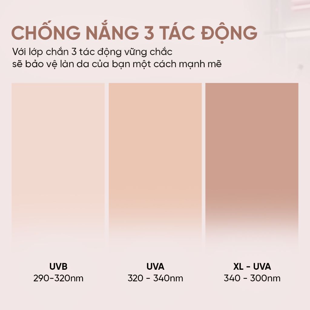 Kem Chống Nắng Phổ Rộng Été Beauté UV Cream SPF50+ PA++++ Nhật Bản, Chống Tia UV, Ánh Sáng Xanh, Chống Lão Hoá