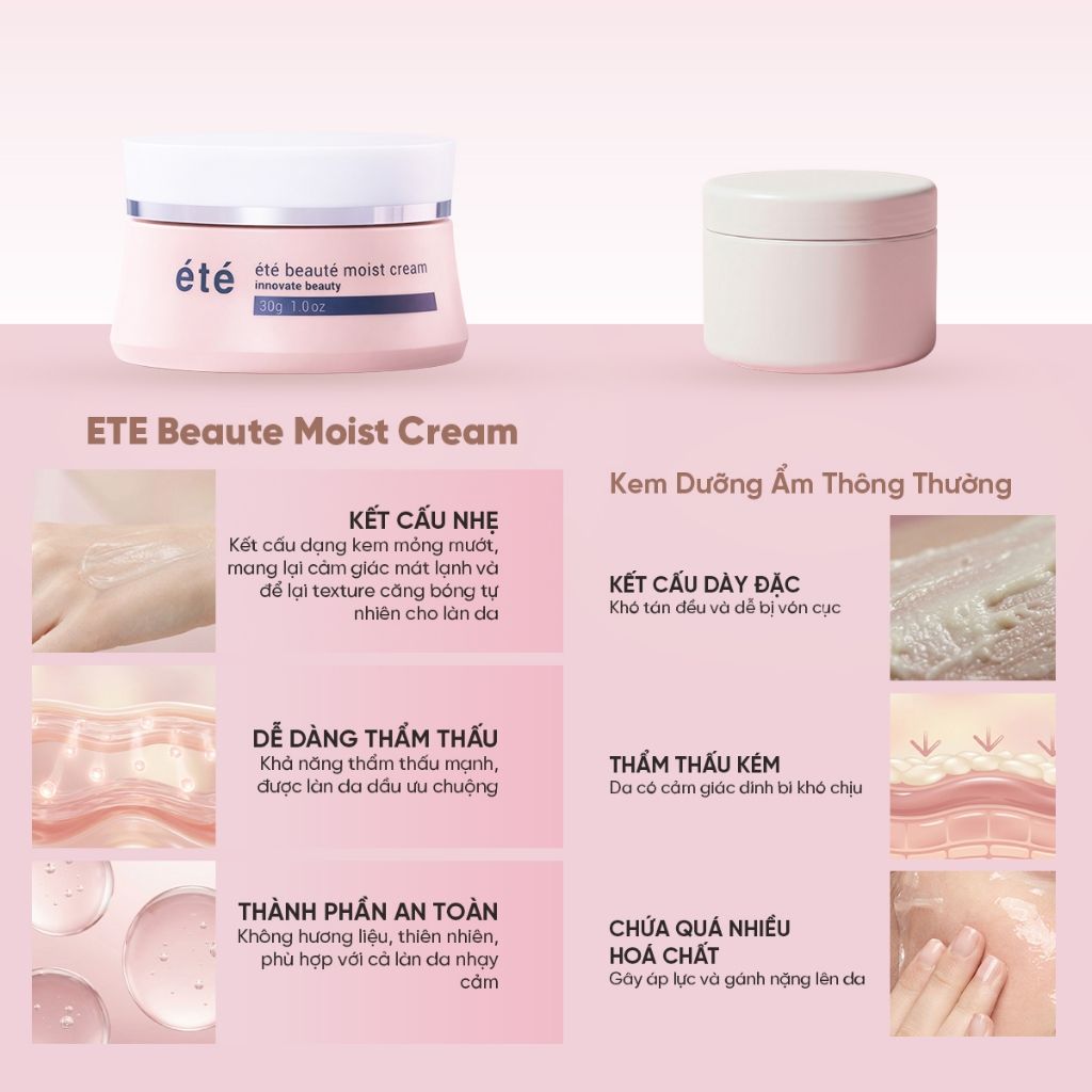 Kem Dưỡng Ẩm Dưỡng Sáng Da ÉTÉ Beauté Moist Cream Chống Lão Hóa Và Làm Đều Màu Da, Thành Phần Thiên Nhiên 30g