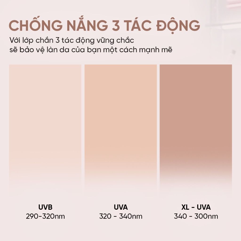 Kem Chống Nắng Phổ Rộng Été Beauté UV Cream SPF50+ PA++++ Nhật Bản, Chống Tia UV, Ánh Sáng Xanh, Chống Lão Hoá Cho Da