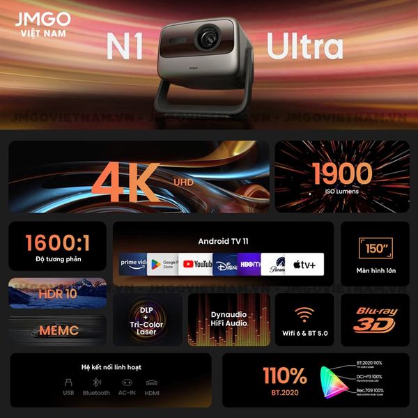 JMGO N1 Ultra Quốc Tế - Máy chiếu Triple-Laser DLP thông minh tích hợp Android TV 11 chính chủ, độ sáng 1900 ISO lumens, phân giải chuẩn 4K UHD và hỗ trợ đa tính năng thông minh