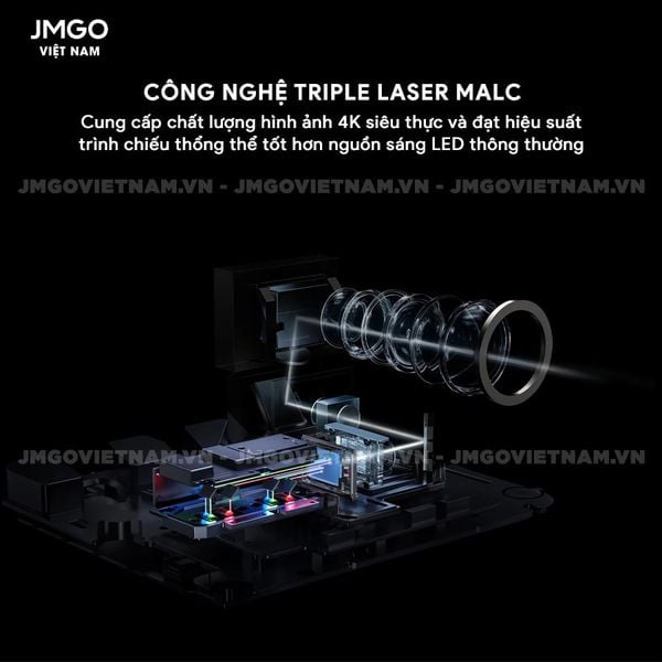 JMGO N1 Ultra Quốc Tế - Máy chiếu Triple-Laser DLP thông minh tích hợp Android TV 11 chính chủ, độ sáng 1900 ISO lumens, phân giải chuẩn 4K UHD và hỗ trợ đa tính năng thông minh