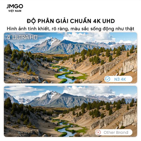 JMGO N3 4K Quốc tế - Máy chiếu Triple-Laser DLP thông minh tích hợp Google TV và Netflix chính chủ, độ sáng 1800 ISO lumens, phân giải chuẩn 4K UHD và hỗ trợ đa tính năng thông minh