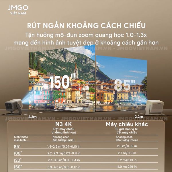 JMGO N3 4K Quốc tế - Máy chiếu Triple-Laser DLP thông minh tích hợp Google TV và Netflix chính chủ, độ sáng 1800 ISO lumens, phân giải chuẩn 4K UHD và hỗ trợ đa tính năng thông minh