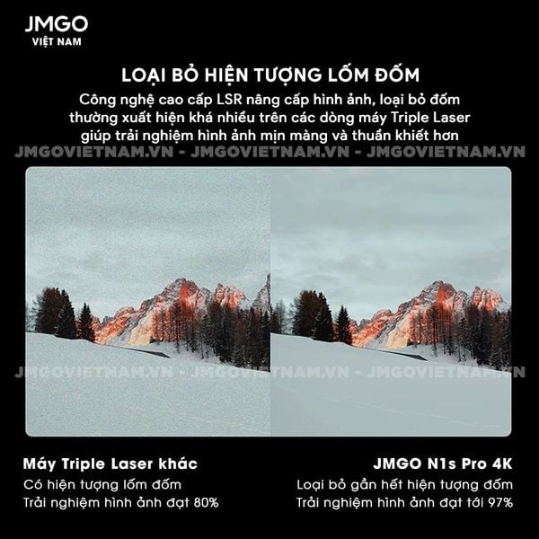 JMGO N1s Pro 4K Quốc tế- Máy chiếu Triple-Laser DLP thông minh tích hợp Google TV và Netflix chính chủ, độ sáng 2400 ansi lumens, phân giải chuẩn 4K UHD và hỗ trợ đa tính năng thông minh