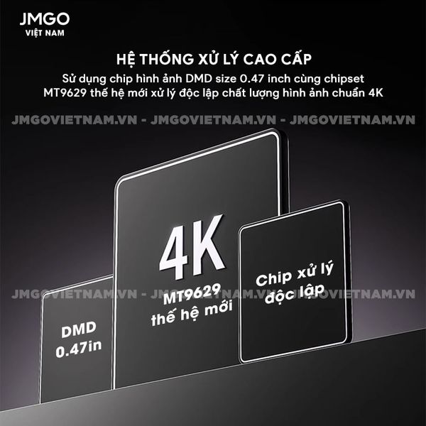 JMGO N1s Pro 4K Quốc tế- Máy chiếu Triple-Laser DLP thông minh tích hợp Google TV và Netflix chính chủ, độ sáng 2400 ansi lumens, phân giải chuẩn 4K UHD và hỗ trợ đa tính năng thông minh
