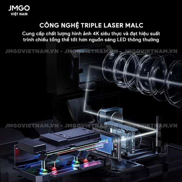 JMGO N1s Pro 4K Quốc tế- Máy chiếu Triple-Laser DLP thông minh tích hợp Google TV và Netflix chính chủ, độ sáng 2400 ansi lumens, phân giải chuẩn 4K UHD và hỗ trợ đa tính năng thông minh