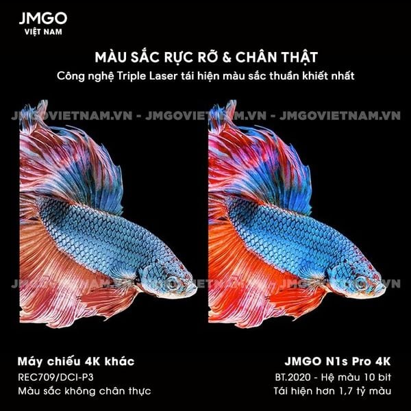 JMGO N1s Pro 4K Quốc tế- Máy chiếu Triple-Laser DLP thông minh tích hợp Google TV và Netflix chính chủ, độ sáng 2400 ansi lumens, phân giải chuẩn 4K UHD và hỗ trợ đa tính năng thông minh