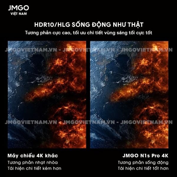 JMGO N1s Pro 4K Quốc tế- Máy chiếu Triple-Laser DLP thông minh tích hợp Google TV và Netflix chính chủ, độ sáng 2400 ansi lumens, phân giải chuẩn 4K UHD và hỗ trợ đa tính năng thông minh