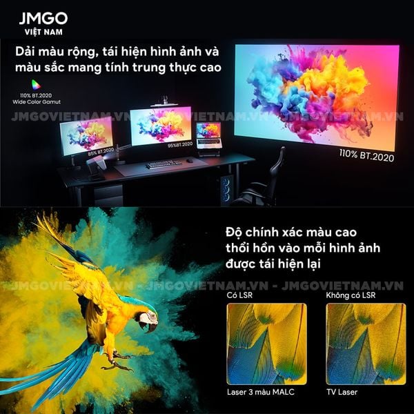 JMGO N1s Ultimate - Máy chiếu Triple-Laser DLP thông minh tích hợp Google TV và Netflix chính chủ, độ sáng 3500 ansi lumens, phân giải chuẩn 4K UHD và hỗ trợ đa tính năng thông minh