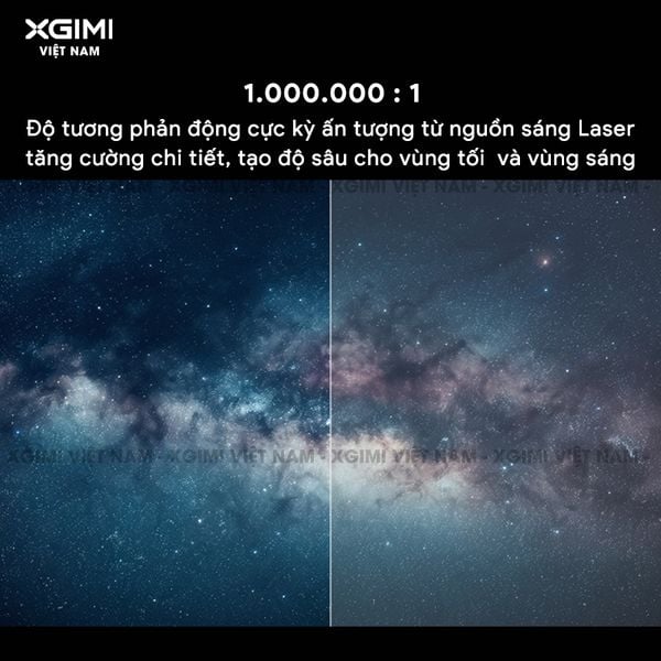 Xgimi Horizon S Max - Máy chiếu thông minh tích hợp hệ điều hành Android, nguồn sáng kép Dual Light 2.0, độ sáng 3100 ISO lumens, phân giải chuẩn 4K UHD, hỗ trợ các tính năng căn chỉnh thông minh, loa Harman Kardon, chuẩn Dolby Vision và IMAX Enhanced