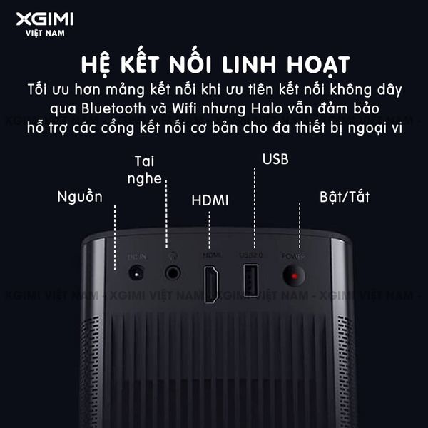 Xgimi Halo - Máy chiếu thông minh tích hợp hệ điều hành Android, độ sáng 800 ansi lumens, phân giải Full HD, hỗ trợ các tính năng căn chỉnh thông minh và loa Harman Kardon