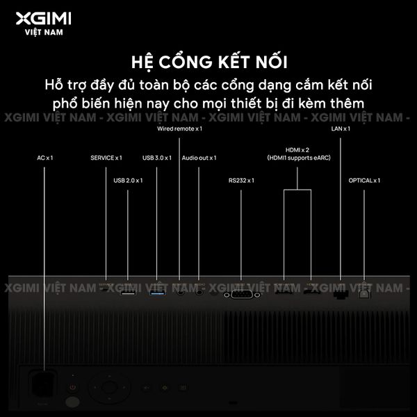 Xgimi Titan - Máy chiếu 4K chuyên nghiệp đầu tiên của Xgimi, sử dụng công nghệ Laser kép cao cấp, độ phân giải chuẩn 4K UHD, độ sáng 5000 ISO Lumens, tương phản 5.000.000:1, đạt chứng nhận IMAX Enhanced & Dolby Vision và tích hợp loa Harman Kardon