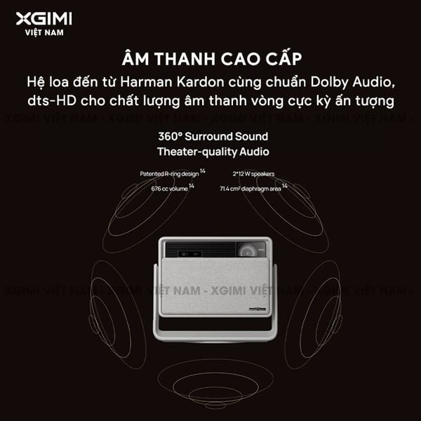 Xgimi Horizon S Max - Máy chiếu thông minh tích hợp hệ điều hành Android, nguồn sáng kép Dual Light 2.0, độ sáng 3100 ISO lumens, phân giải chuẩn 4K UHD, hỗ trợ các tính năng căn chỉnh thông minh, loa Harman Kardon, chuẩn Dolby Vision và IMAX Enhanced