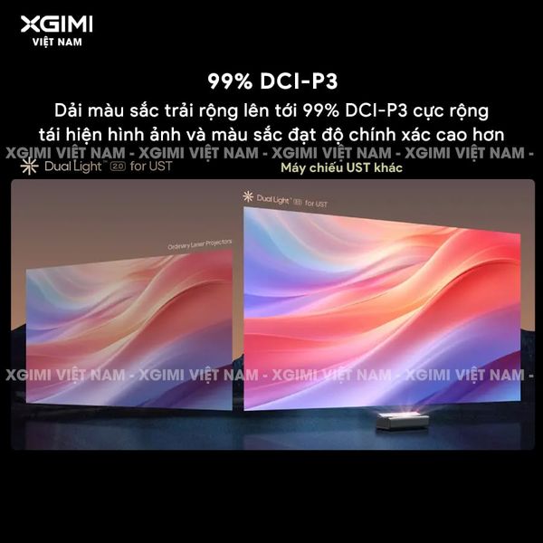 Xgimi Aura 2 New - Máy chiếu siêu gần thông minh tích hợp Google TV, nguồn sáng kép Dual Light 2.0, độ sáng 2300 ISO lumens, phân giải chuẩn 4K UHD, hỗ trợ các tính năng căn chỉnh thông minh, loa Harman Kardon, chuẩn Dolby Vision và IMAX Enhanced
