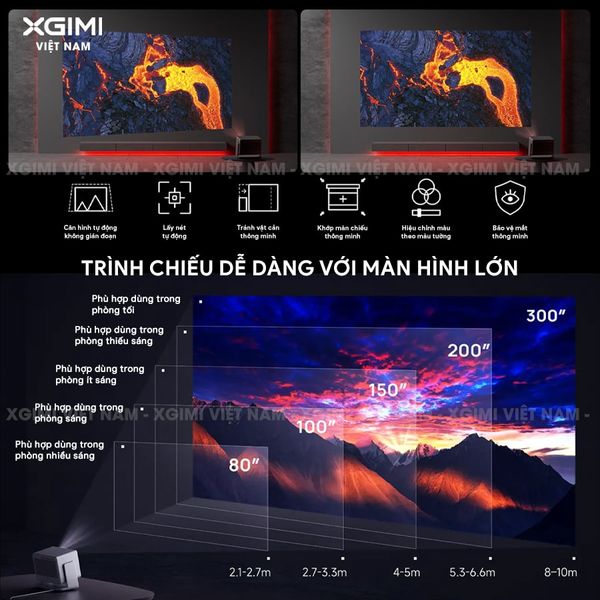 Xgimi Horizon 20 - Máy chiếu 4K thông minh tích hợp Google TV, sử dụng công nghệ RGB Triple Laser, độ phân giải chuẩn 4K UHD, độ sáng 3200 ISO Lumens, đạt chứng nhận IMAX Enhanced & Dolby Vision và tích hợp loa Harman Kardon