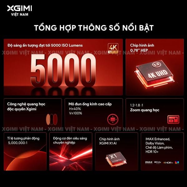 Xgimi Titan - Máy chiếu 4K chuyên nghiệp đầu tiên của Xgimi, sử dụng công nghệ Laser kép cao cấp, độ phân giải chuẩn 4K UHD, độ sáng 5000 ISO Lumens, tương phản 5.000.000:1, đạt chứng nhận IMAX Enhanced & Dolby Vision và tích hợp loa Harman Kardon