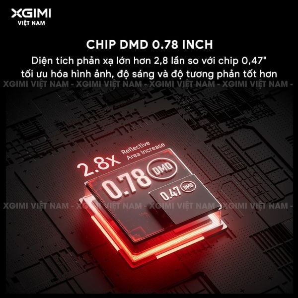 Xgimi Titan - Máy chiếu 4K chuyên nghiệp đầu tiên của Xgimi, sử dụng công nghệ Laser kép cao cấp, độ phân giải chuẩn 4K UHD, độ sáng 5000 ISO Lumens, tương phản 5.000.000:1, đạt chứng nhận IMAX Enhanced & Dolby Vision và tích hợp loa Harman Kardon