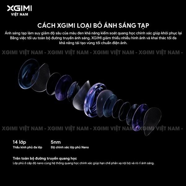 XGIMI AURA 3 Max - Máy chiếu siêu gần thông minh tích hợp Google TV, nguồn sáng RGB Triple-Laser, độ sáng 5700 ISO lumens, phân giải chuẩn 4K UHD, hỗ trợ các tính năng căn chỉnh thông minh, loa Harman Kardon và chuẩn Dolby Vision