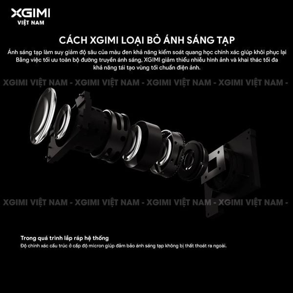 XGIMI AURA 3 Max - Máy chiếu siêu gần thông minh tích hợp Google TV, nguồn sáng RGB Triple-Laser, độ sáng 5700 ISO lumens, phân giải chuẩn 4K UHD, hỗ trợ các tính năng căn chỉnh thông minh, loa Harman Kardon và chuẩn Dolby Vision