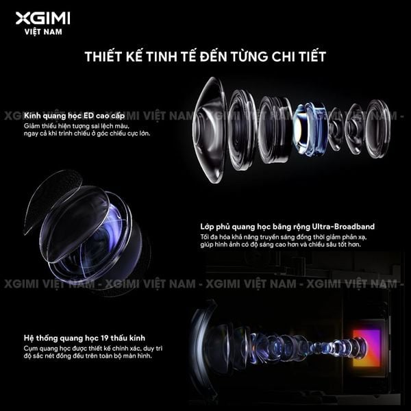 XGIMI AURA 3 Max - Máy chiếu siêu gần thông minh tích hợp Google TV, nguồn sáng RGB Triple-Laser, độ sáng 5700 ISO lumens, phân giải chuẩn 4K UHD, hỗ trợ các tính năng căn chỉnh thông minh, loa Harman Kardon và chuẩn Dolby Vision