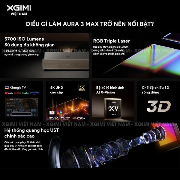 XGIMI AURA 3 Max - Máy chiếu siêu gần thông minh tích hợp Google TV, nguồn sáng RGB Triple-Laser, độ sáng 5700 ISO lumens, phân giải chuẩn 4K UHD, hỗ trợ các tính năng căn chỉnh thông minh, loa Harman Kardon và chuẩn Dolby Vision