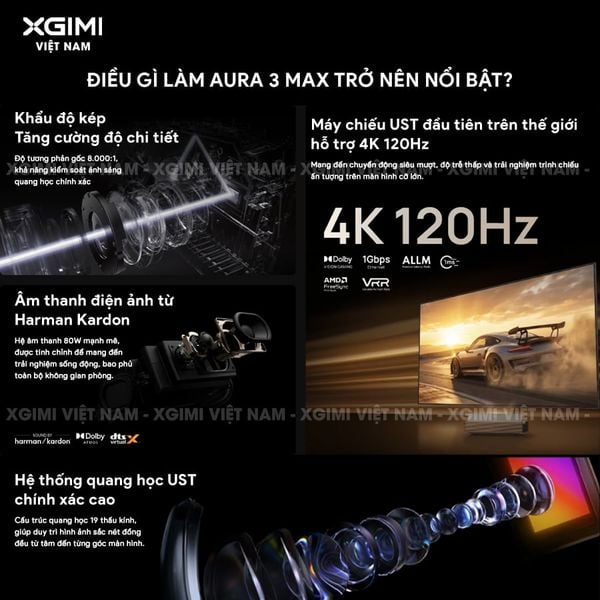 XGIMI AURA 3 Max - Máy chiếu siêu gần thông minh tích hợp Google TV, nguồn sáng RGB Triple-Laser, độ sáng 5700 ISO lumens, phân giải chuẩn 4K UHD, hỗ trợ các tính năng căn chỉnh thông minh, loa Harman Kardon và chuẩn Dolby Vision