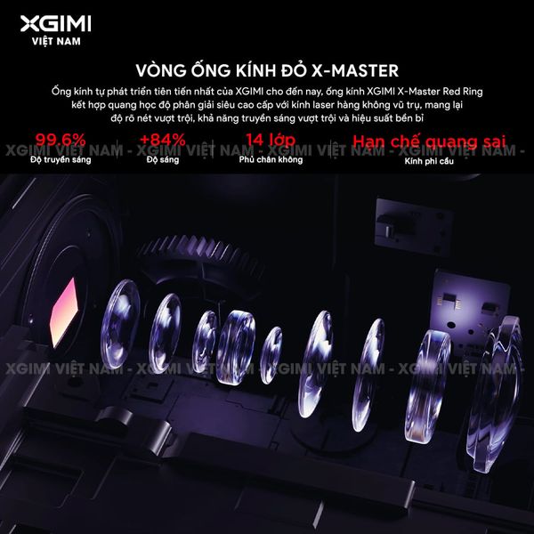 XGIMI Horizon 20 Pro - Máy chiếu 4K thông minh tích hợp Google TV, sử dụng công nghệ RGB Triple Laser, độ phân giải chuẩn 4K UHD, độ sáng 4100 ISO Lumens, đạt chứng nhận IMAX Enhanced & Dolby Vision và tích hợp loa Harman Kardon