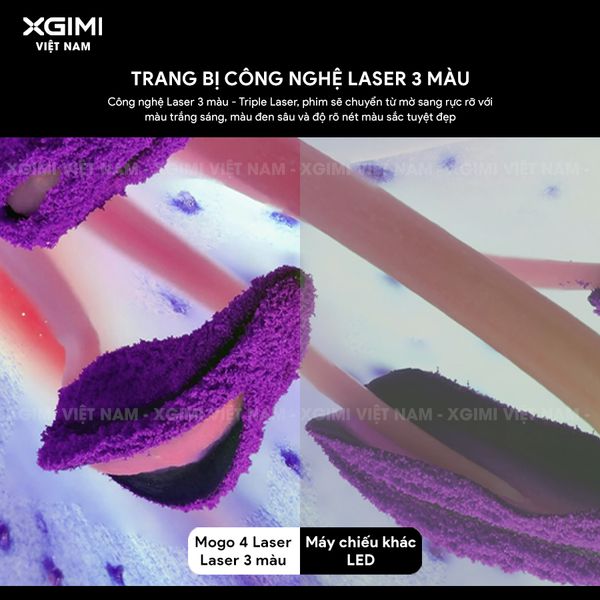 XGIMI MoGo 4 Laser - Máy chiếu di động thông minh tích hợp Google TV & Netflix bản quyền, độ sáng 550 ISO lumens, độ phân giải chuẩn Full HD, thiết kế chân Gimbal xoay 360 độ linh hoạt và Pin tích hợp 71.28Wh